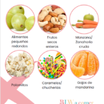 Alimentos con riesgo de atragantamiento en bebés.